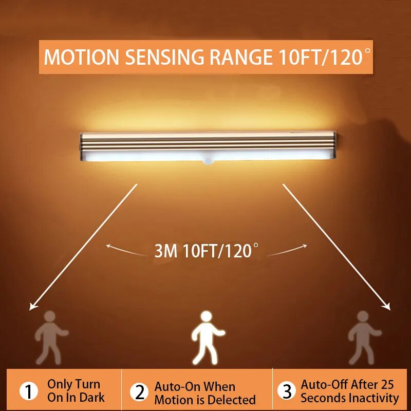 Motion Sensor Light Wireless LED Night Light Type C Rechargeable Light